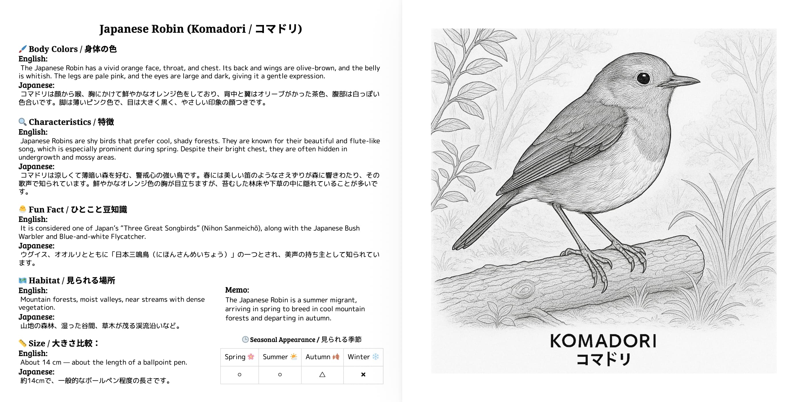 Japanese Wild Birds Series Vol.2 sample 1