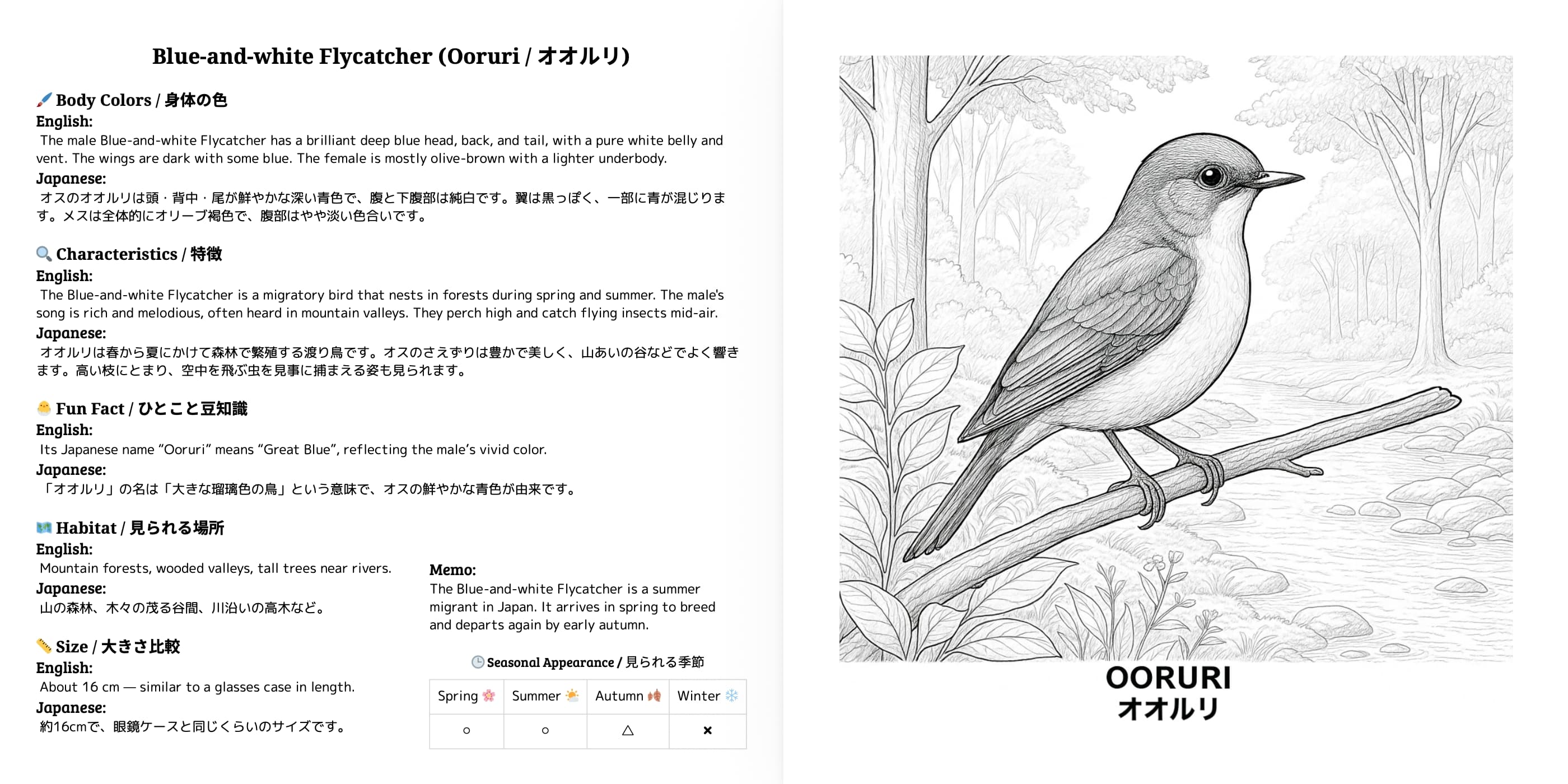 Japanese Wild Birds Series Vol.2 sample 2